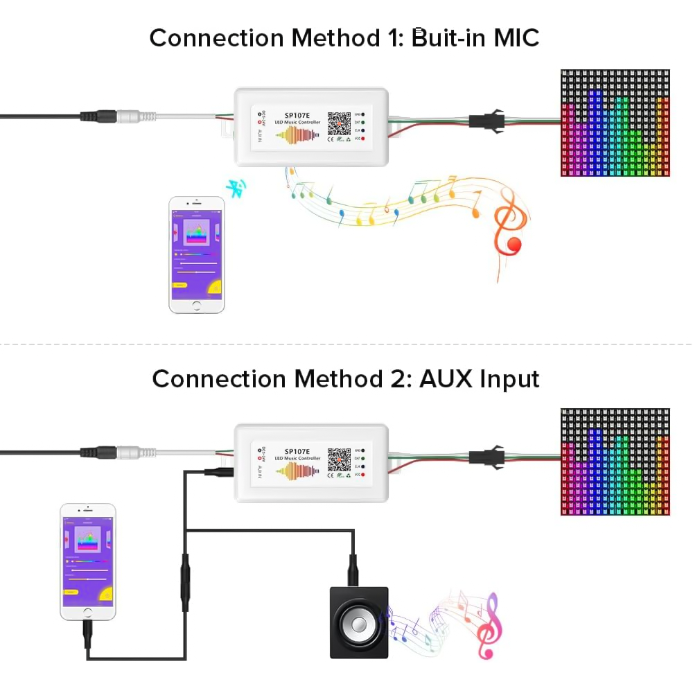 Ws2812 2811 LED Pixel RGBIC LE – Zigbee Coordinator Stick Bewertung und Preis