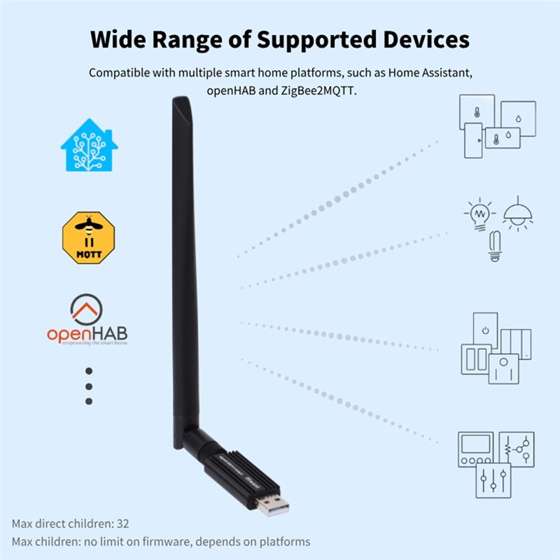 ABDE-EFR32MG24 Zigbee 3.0 USB- – Zigbee Coordinator Stick Bewertung und Preis